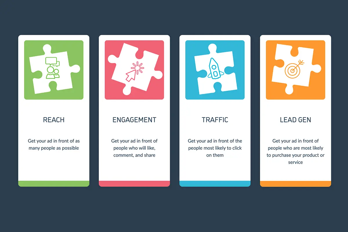 AdPuzl Goals: reach, engagement, traffic, lead gen